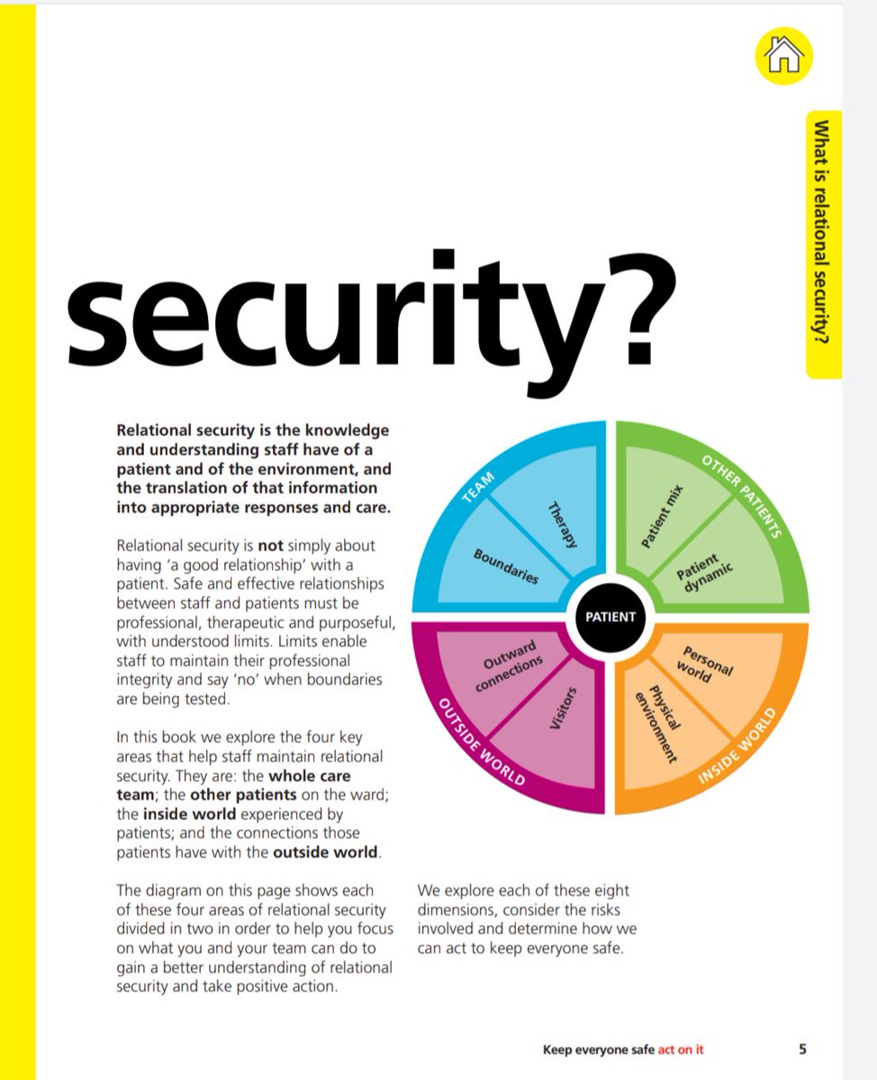 SalfordMH's tweet photo. Relational security is valuable for patients but also needed between staff.
#RelationalSecurity https://t.co/HOcynOx6tB