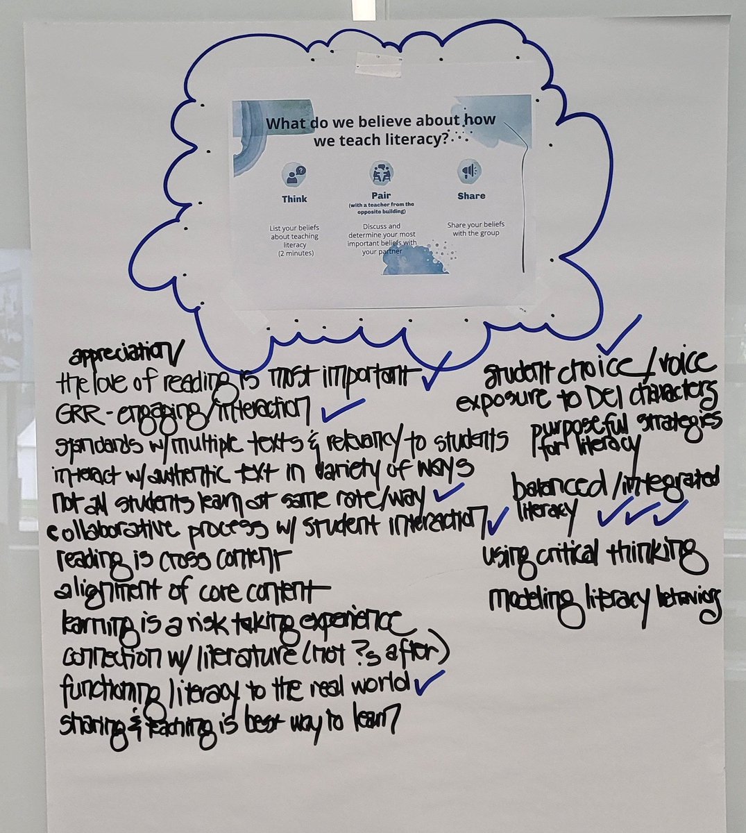 lietuvagirl49's tweet photo. Dialogue and discussion around BeLieFS, VaLueS, and ReSeaRCH support the first step in our 7th and 8th grade ELA curriculum audit and adoption. @NRMSrampride #msteachersrock #collaborativeprocess https://t.co/w4Wpl0LxnD