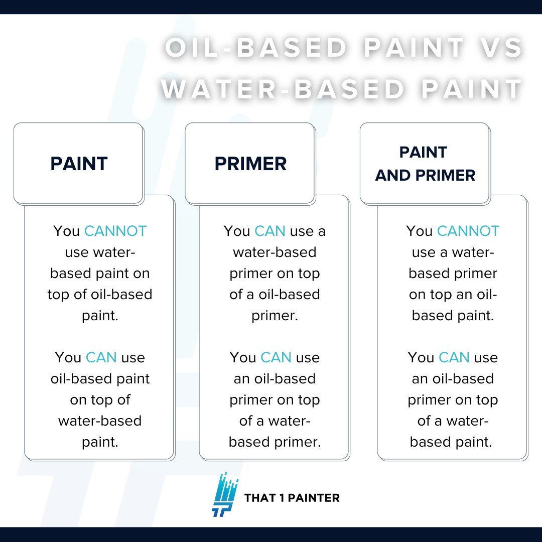 That 1 Painter tweet media