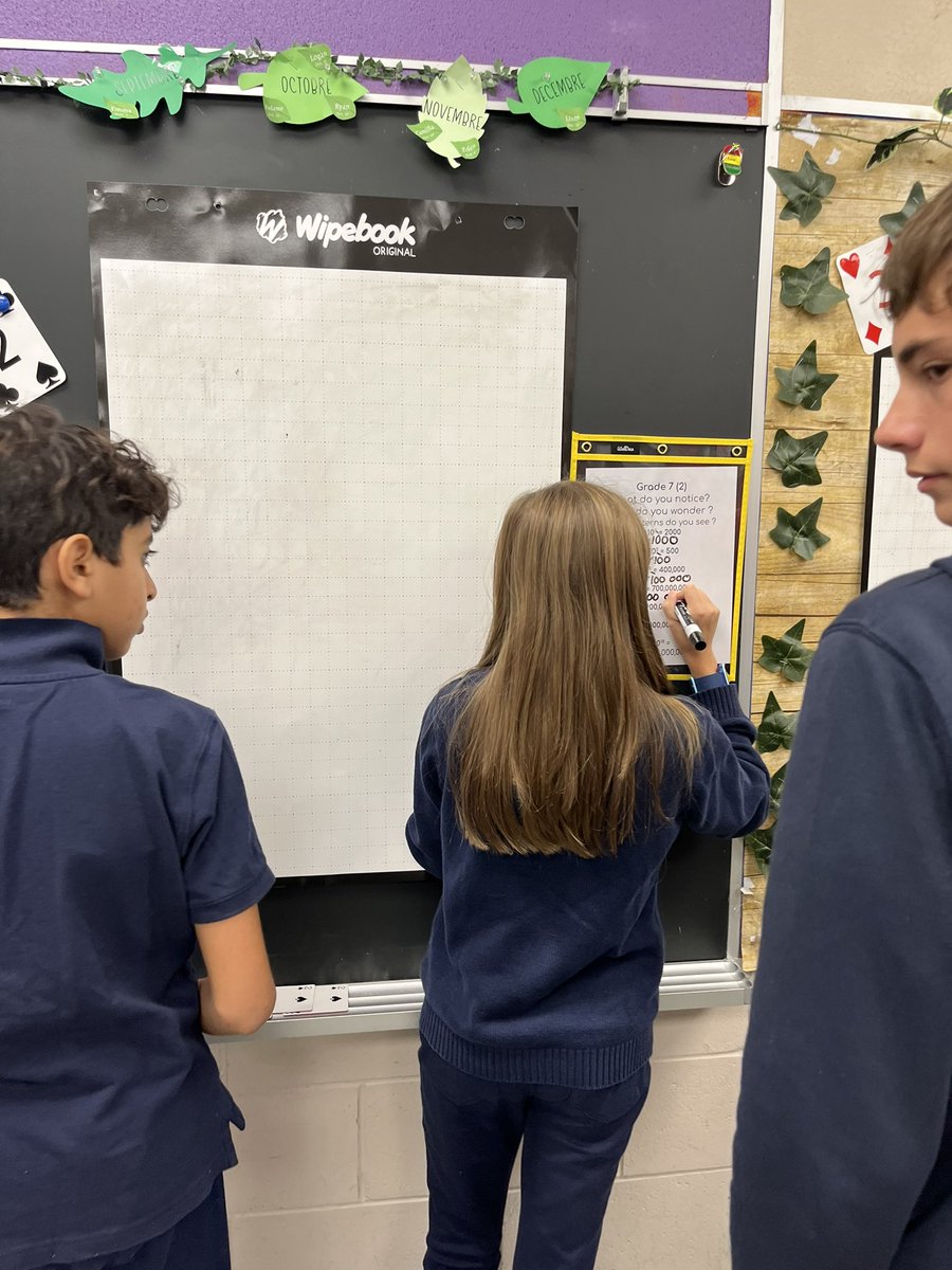 Introducing powers of ten (grade 7) and scientific notation (grade 8) with a “what do you notice” investigation #inquiry #VNPS #buildingthinkingclassrooms