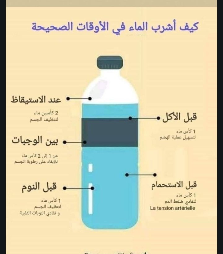 BBPP3M's tweet photo. كيف اشر الماء في الاوقات الصحيحة https://t.co/7oOcHsQDN5