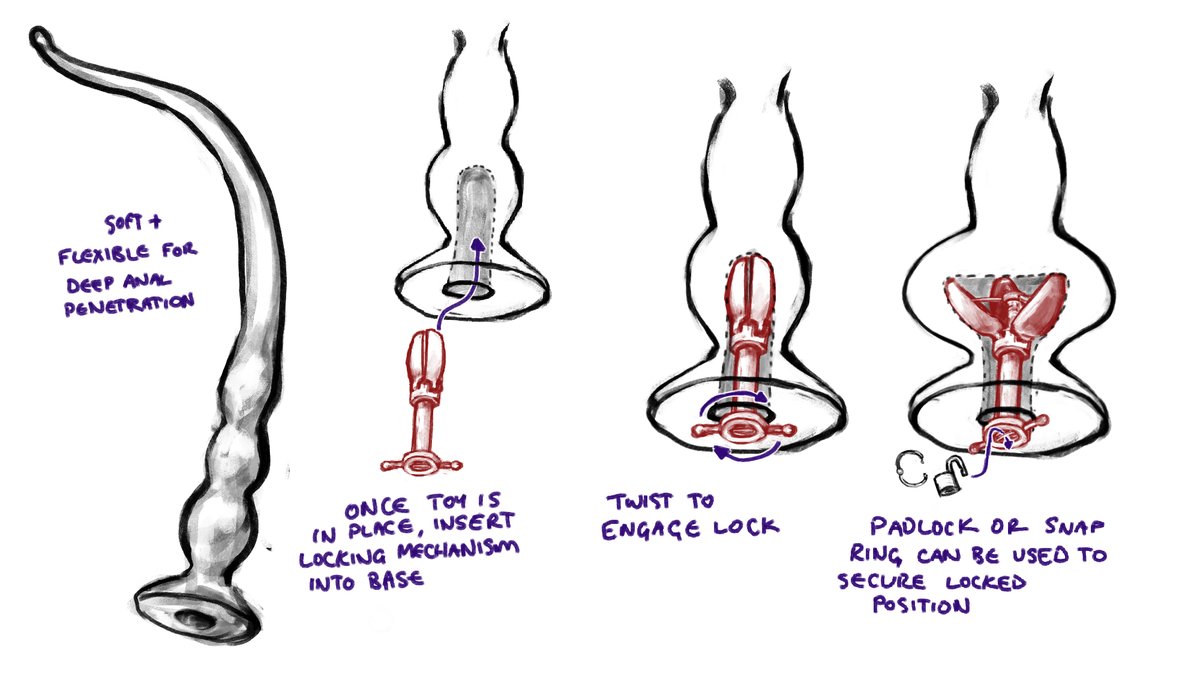 ruardraws's tweet photo. Device concept: anal slink + ass lock plug for a deep anal toy that can be locked in place. https://t.co/YKh67vwEeS