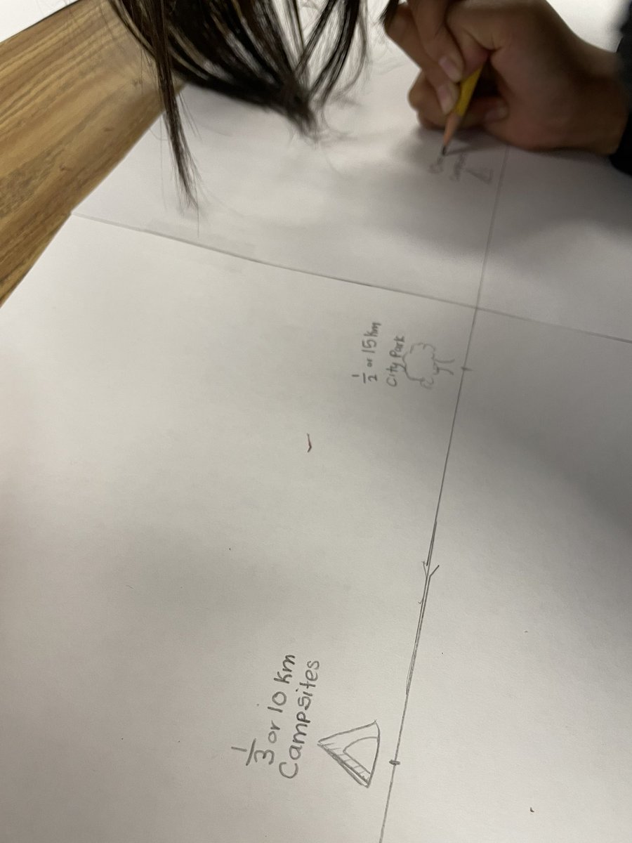mrschingsclass's tweet photo. Using what we know about fractions to make a river trail map. https://t.co/37fcFCWkcB