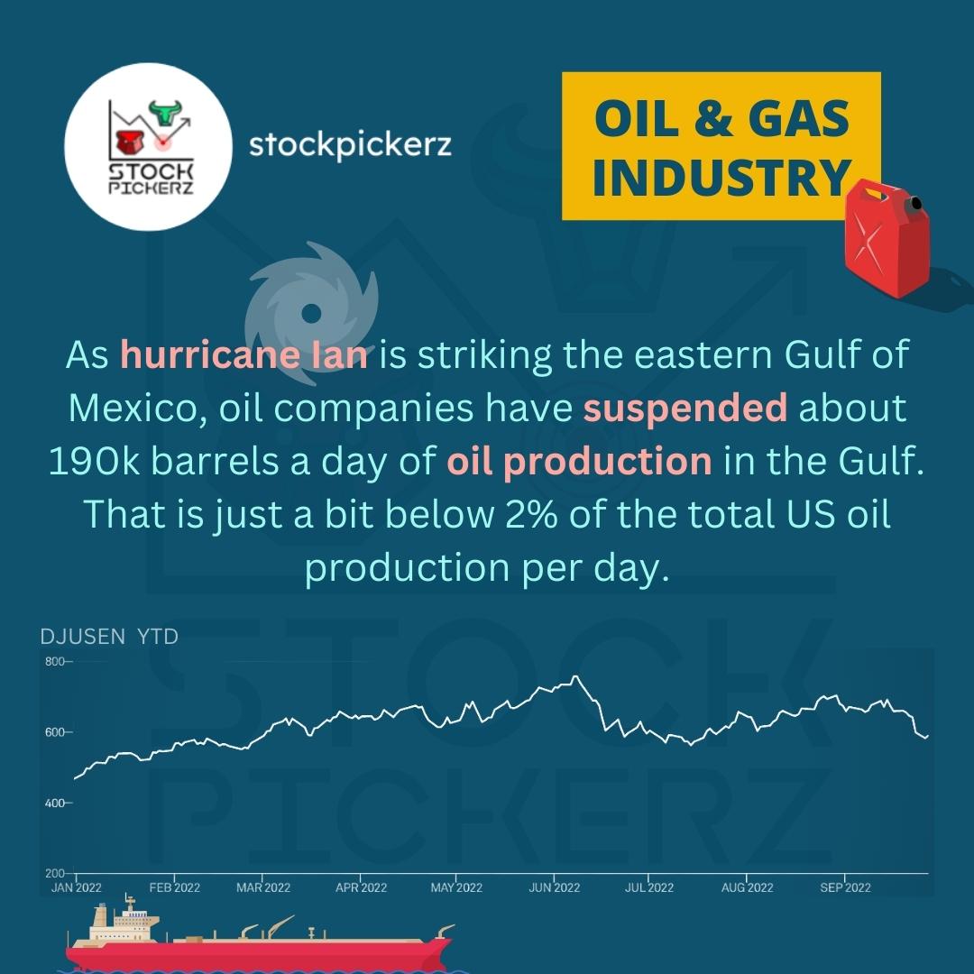 StockPickerz's tweet photo. Do you think oil prices will go up?
#stocks #stockstowatch #stockstobuy #stockmarkets #stockmarketinvesting #stockmarketnews #invest #stockpickerz #investing #stocktrading #traders #trading #inflation #technicalanalysis #business #learntoinvestinstocks #oilprice https://t.co/oL4oGU3wHQ