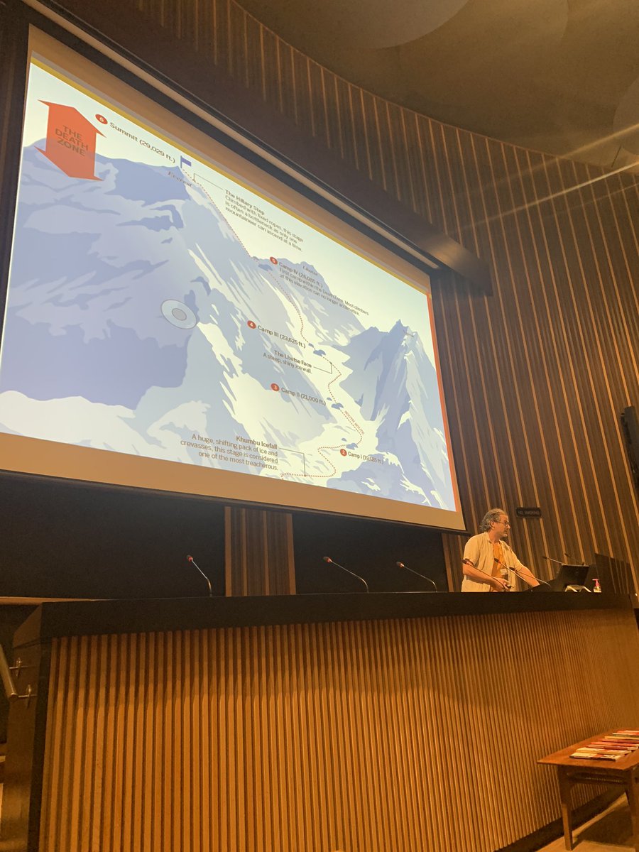 Romina Paskotic (@romina_thecoo) on Twitter photo Corpus Manager <a href="/CoEDLang/">Dynamics of Language</a> Wolfgang Barth (aka Tenzing Norgay) presenting at the End of Centre Event Corpus Manager <a href="/CoEDLang/">Dynamics of Language</a> Wolfgang Barth (aka Tenzing Norgay) presenting at the End of Centre Event