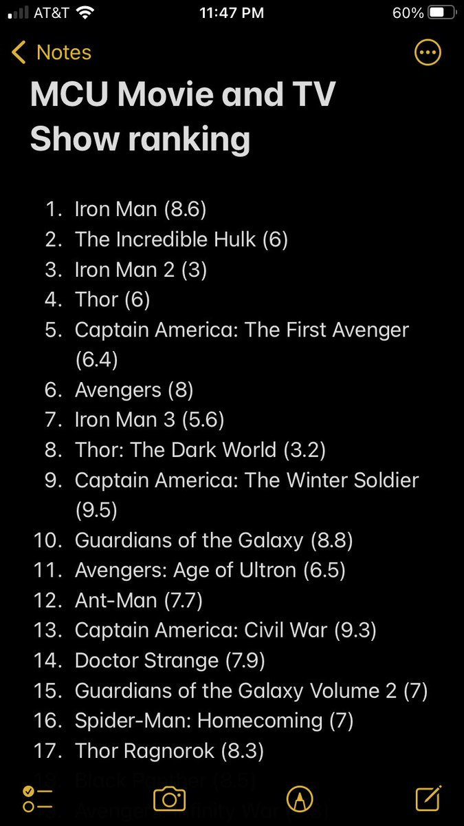 AidnThaAssassin's tweet photo. Watched all of the MCU and decided to give them ratings. These are based on how much I enjoyed them. TV episode rankings in the next tweet. https://t.co/z3pwAthOUC