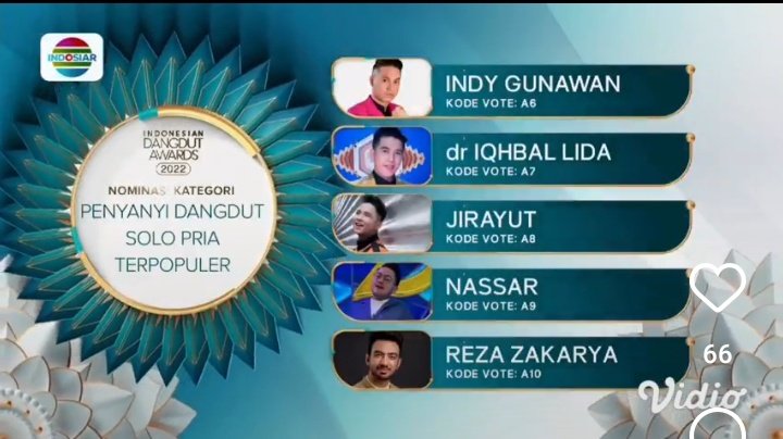 #FildanSiangMalamRindu tweet media