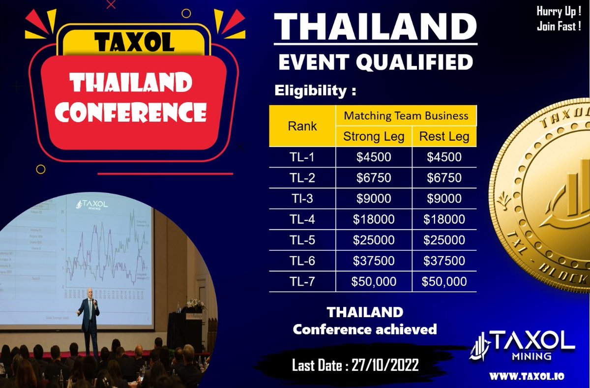 Taxol Mining Hub (@taxolh) on Twitter photo 