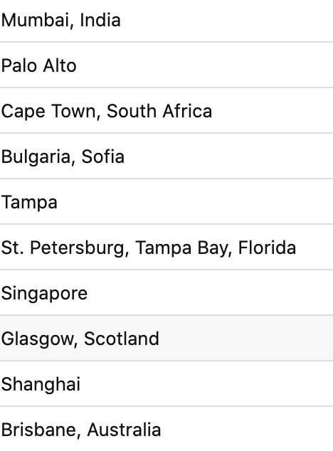 ALLIN_meetups's tweet photo. Write in cities at the moment for our Episode 100 meetups👇

If someone offers to host in a city I'll try to add you! I'm bullish on all cities, not just "major US cities"! https://t.co/wJaZy21xXF
