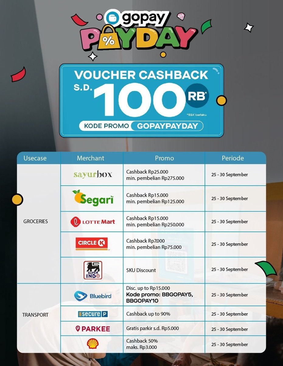 RacunBelanja's tweet photo. Promo Gopay Payday ✨
🗓️ Hingga 2 Oktober 2022 https://t.co/8pVYZplij5