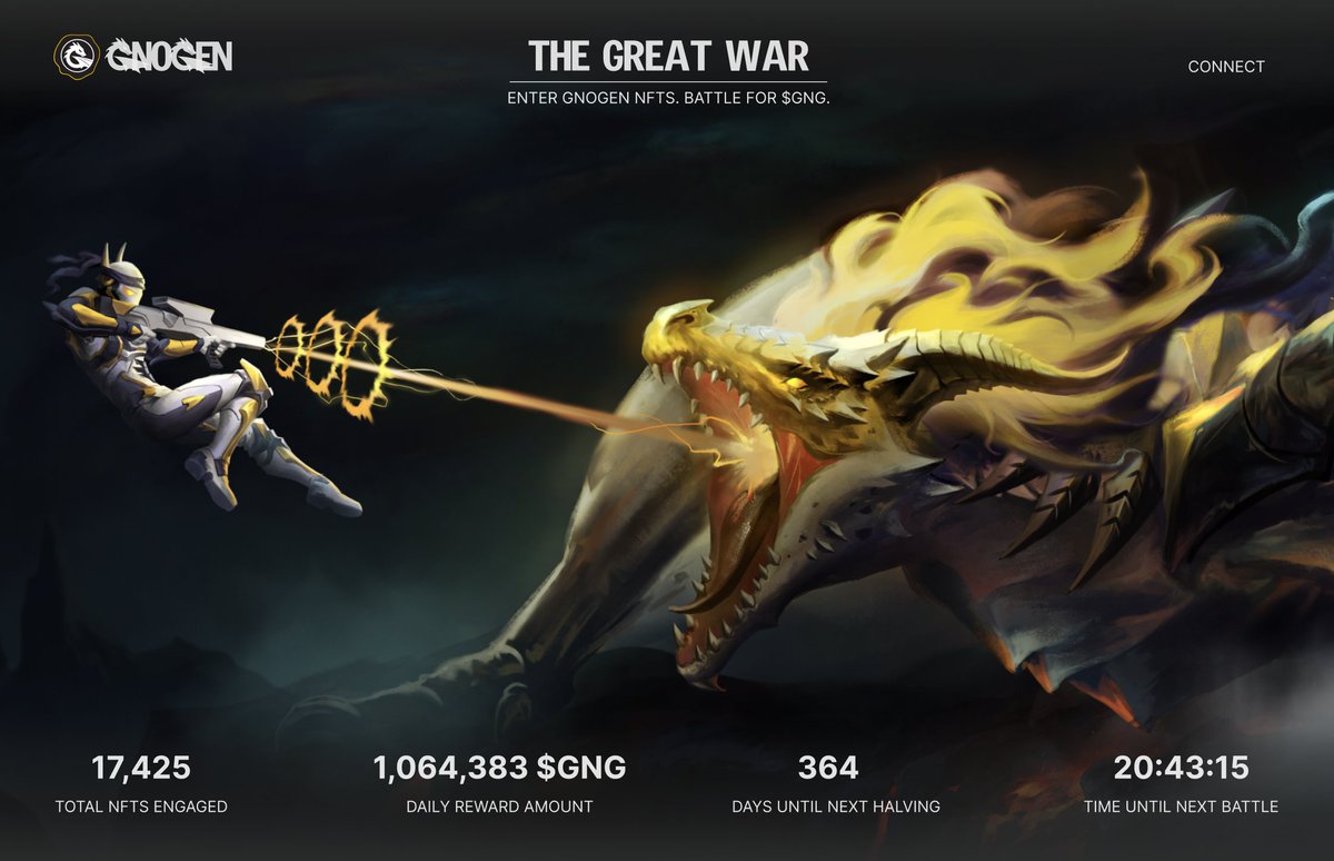 Mining is coming.

Q4 2022.

$GNG