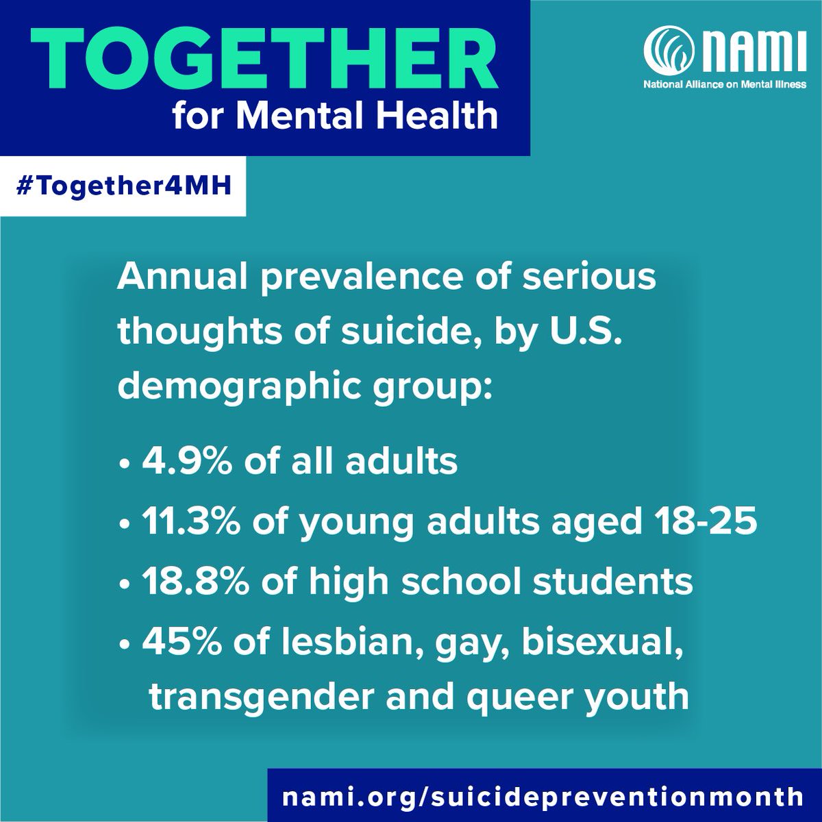 National Alliance on Mental Illness Florida tweet media