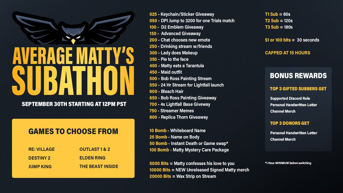 Subathon this coming Friday starting at 12pm PST!! See you then! 🥧🕺🕷️