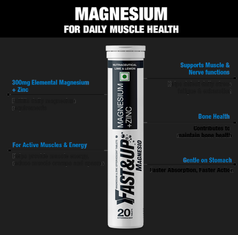 fastandup marketing tweet media