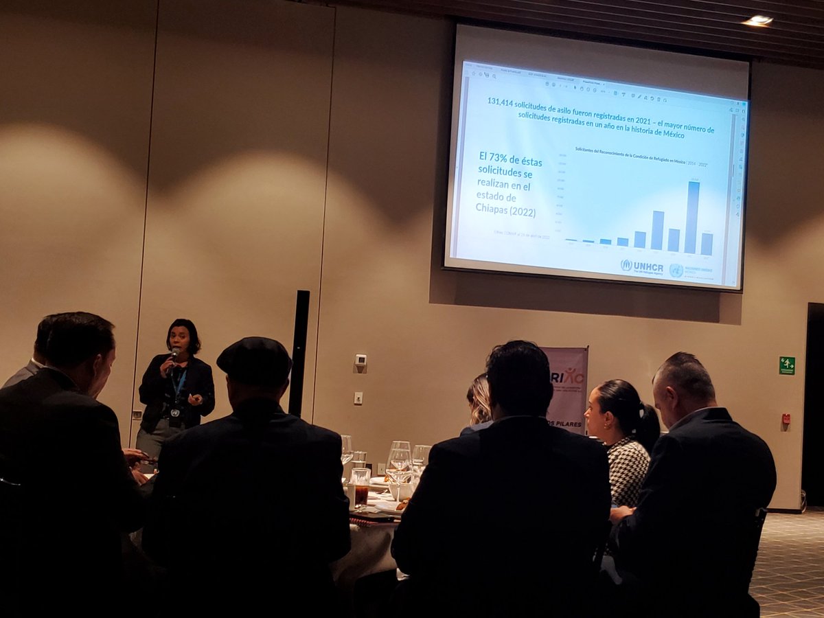 GaxiolAint's tweet photo. El día de hoy fuimos invitados por ADERIAC SLP para presentar nuestro trabajo ante el sector empresarial nipón y distintos clústeres potosinos, quienes mostraron su apertura para la incorporación de personas refugiadas en el mercado laboral local. https://t.co/2f2NidcE10
