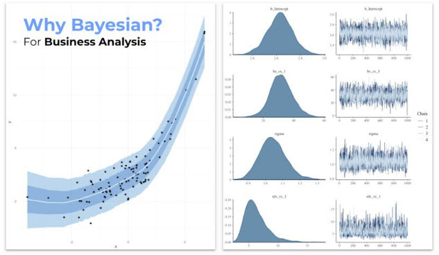 My biggest mistakes were never in my insights. 

My mistakes were in overconfidence. 🧵

#rstats #dat...