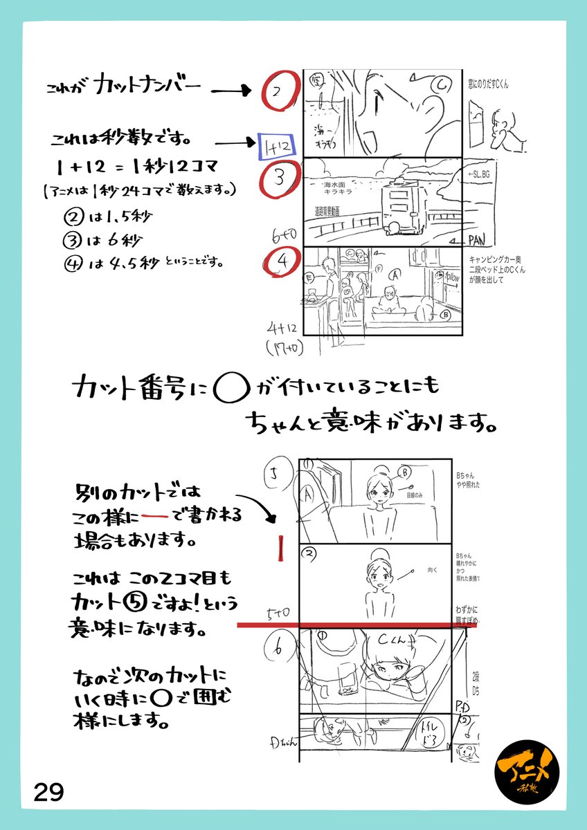 販売開始!!【早分かりレイアウト講座】「実践アニメレイアウト①日常編」 ※DL商品PDF 86ページ | アニメ私塾オンライン教材ショップ https://t.co/EMdzjQqHXf #booth_pm 
