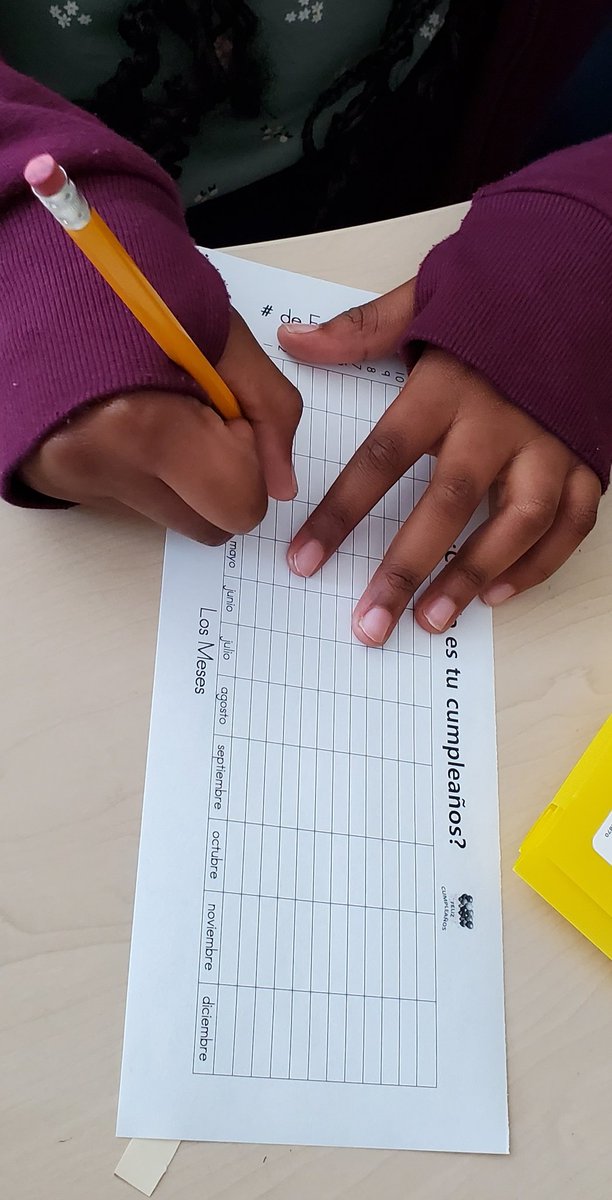 SraChupnick's tweet photo. @williamsonlmes's Gr4 class @LyonsMill learned months, expressed birthdays, created a bar graph, &amp; interpreted math data...all in Spanish! @BcpsPassport @OWLteamBCPS  @BCPS_Sup @bcpstv #MarylandSealOfBiliteracy #CrossCurricularLessons @BCPSMATH #CollegeAndCareerReady https://t.co/0SOnEyfabj