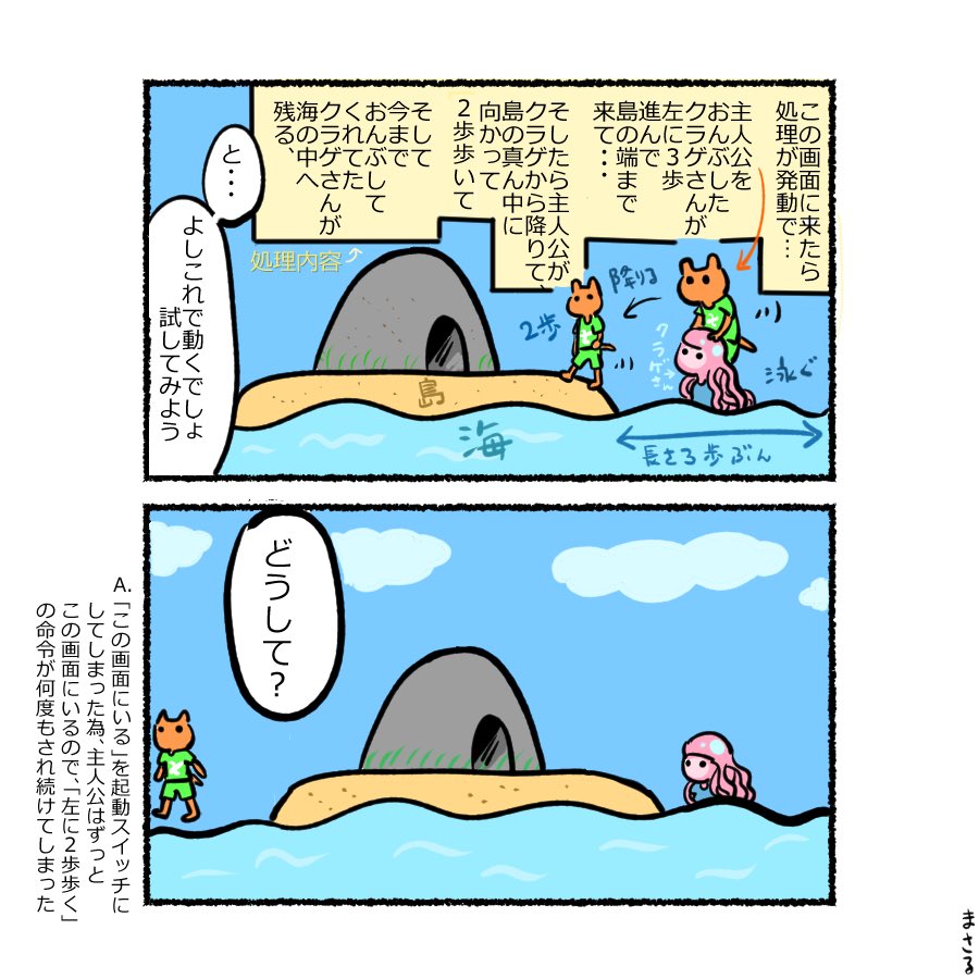 (再載)フリーゲーム初心者まんが 