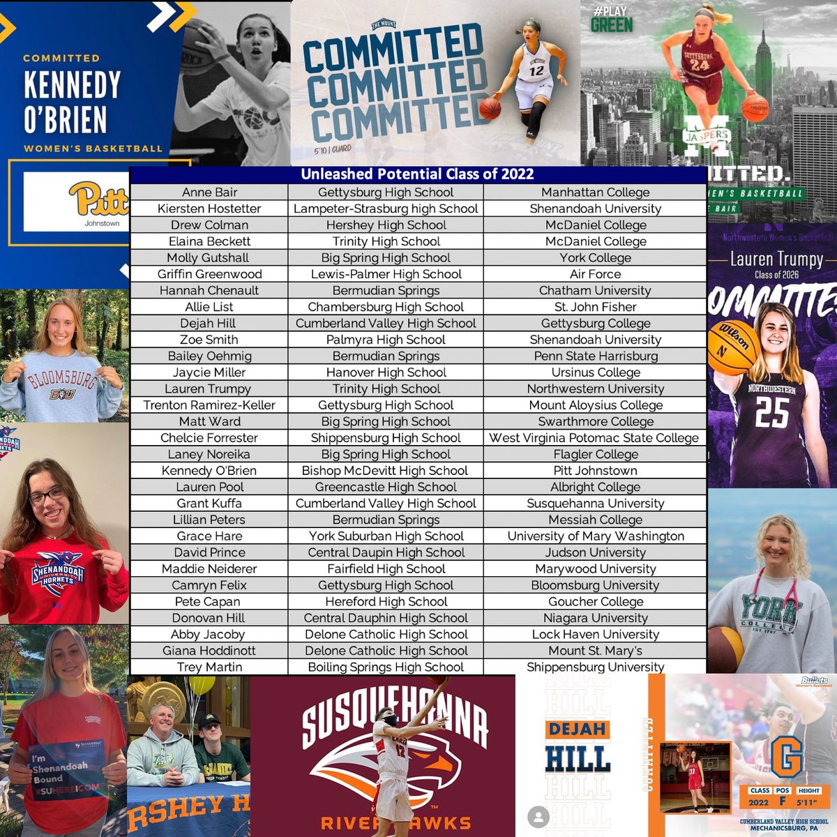 We are excited to officially announce the 30 Unleashed Family members who will be taking the court as college Freshman this year. 

They will be joining 26 others who return to their respective universities for another year.
