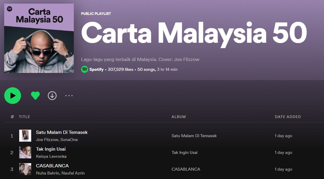 Joe Flizzow tweet media