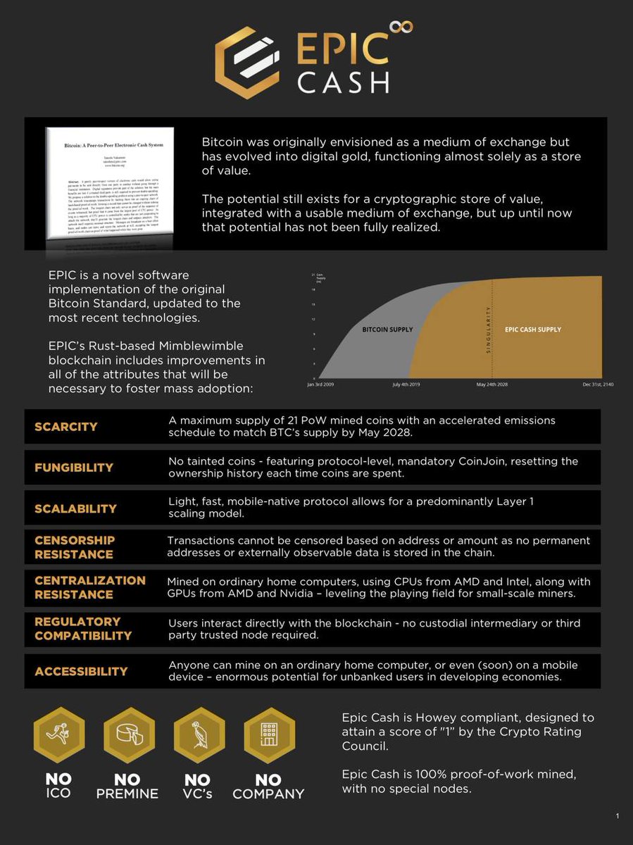 Crypt0Andy's tweet photo. @EPIC_Hodler Good move. Especially at the current low price of #EpicCash #Epic @EpicCashTech

$Epic is superior money 💰 🤑 https://t.co/WxmhfZoRlF