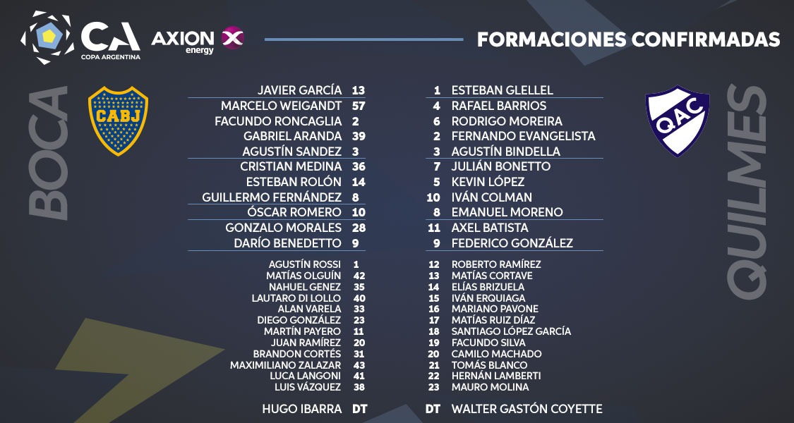 Comenzó Boca Juniors-Quilmes y a los 4 minutos convirtió el 1 a 0 Julián Bonetto para el Cervecero en el estadio Malvinas Argentinas de Mendoza.