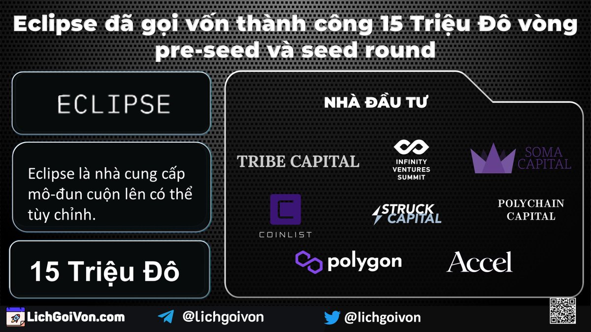 LichGoiVon's tweet image. 💥Sự kiện gọi vốn mới💥

🎉Eclipse đã gọi vốn thành công 15 Triệu Đô vòng  pre-seed và seed round.

💎Các nhà đầu tư gồm Tribe Capital, Tabiya, Infinity Ventures Crypto, Soma Capital, Struck Crypto, CoinList, Tribe Capital, Tabiya, Galileo, Polygon Ventures,...
#Eclipes