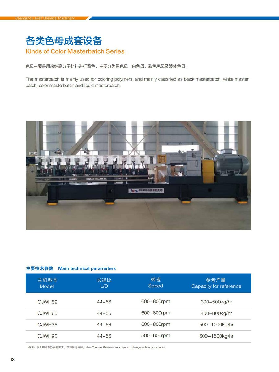 LynnPan186003's tweet image. Kinds of Color Masterbatch Series#jwell #extruder #extrusionmachine #compoundingmachine #pelletizingmachine #recyclingmachine
Email : salpl@jwell.cn
WhatsApp/WeChat: +86 18851218895