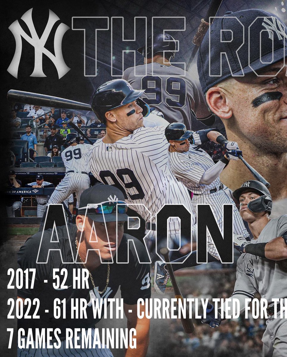 lfb87designs's tweet photo. Aaron Judge has tied Roger Maris for the most HRs by Yankees and a American League batter.
He has 7 games left to break the record on #theroadto62 #AllRise #AaronJudge #nyyankees #homeruns #photoshop #sportsgraphicdesign #baseballedits #overtimeedits #coverartsports #smsports https://t.co/u9Wkzhgmkl