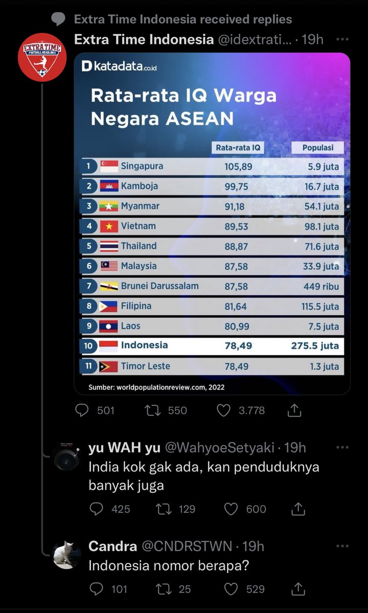 wibbbol's tweet photo. Instant sekali:( https://t.co/qawyBWZYiS