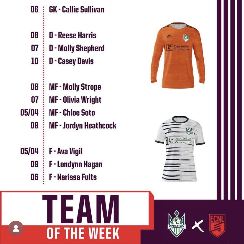 oefc08girlsecnl's tweet photo. Congratulations to Jordyn for being named Player of the Week Team and to @Reeseharris00 and @MollyStrope for making Team of the Week. 

Keep up the great work ladies!! https://t.co/HsjKuoXIoU