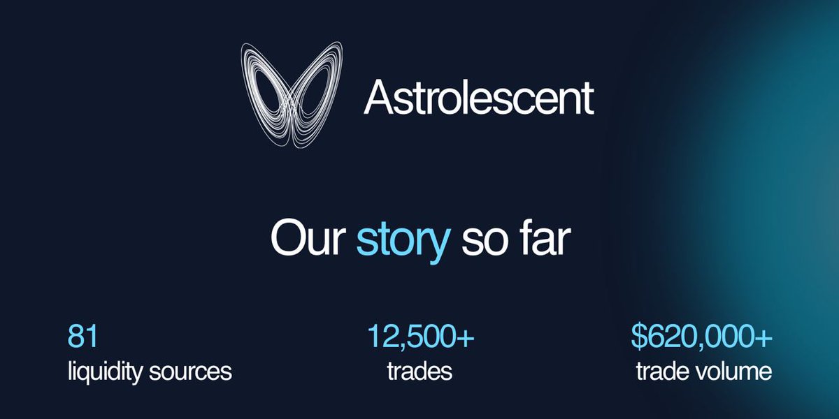 #Radix <a href="/radixdlt/">Radix - Radically Different DeFi</a> 
$XRD $ASTRL
1/4 
An update on Astrolescent's recent growth, recent releases, and future plans.
A thread 🧵