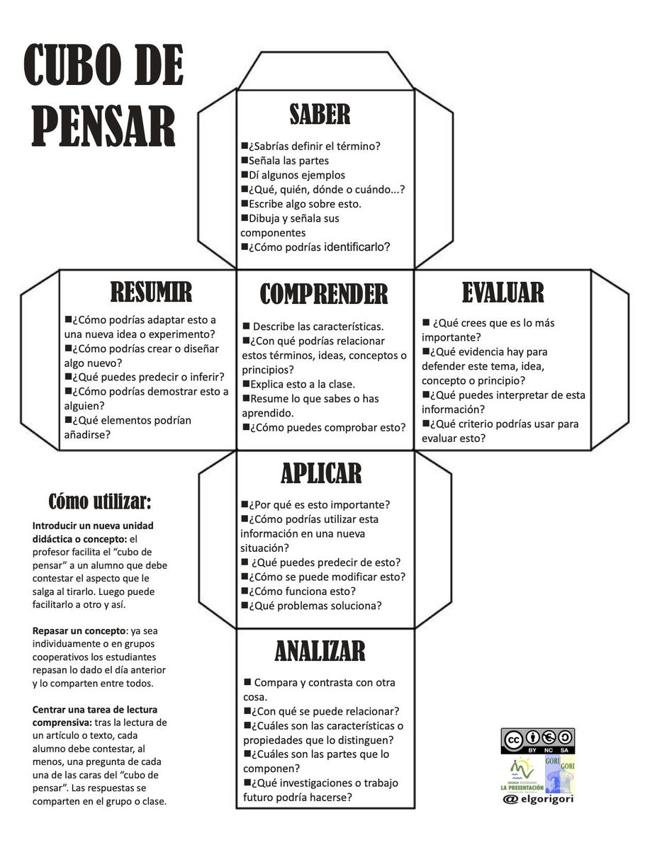 ¿Cómo se acelera y se fija la adquisición de aprendizaje?

Interesante herramienta la del 'Cubo de pensar' que recuerda a la taxonomía de Bloom