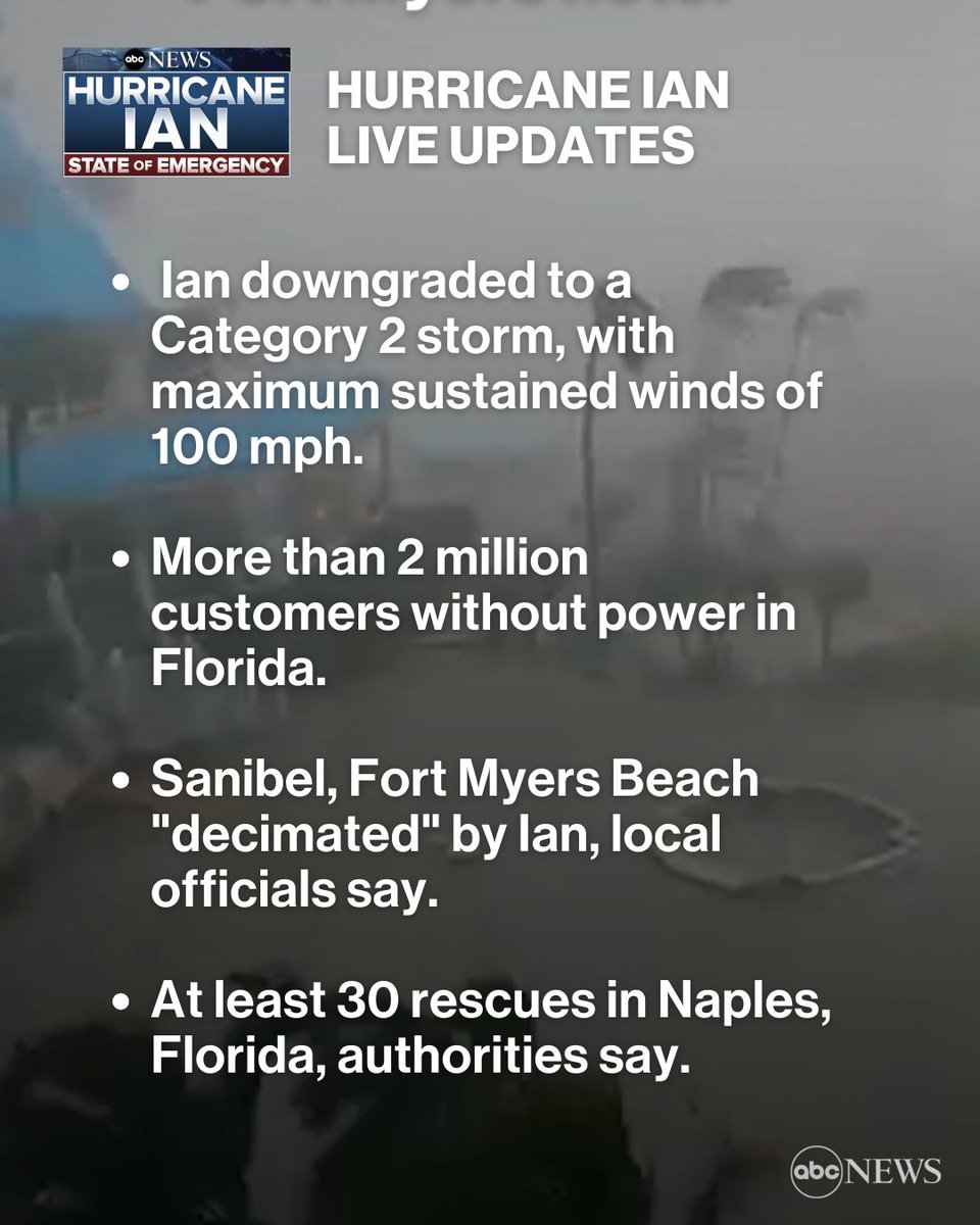 ABC's tweet photo. HURRICANE IAN LATEST: https://t.co/Ghl7L2pE7M

—Ian, now a Category 2 hurricane, continues to gradually weaken as it moves across the Florida peninsula.
—More than 2 million customers without power in Florida.
—Sanibel Island, Fort Myers Beach "decimated" by Ian, officials say. https://t.co/jNLUwhQve6