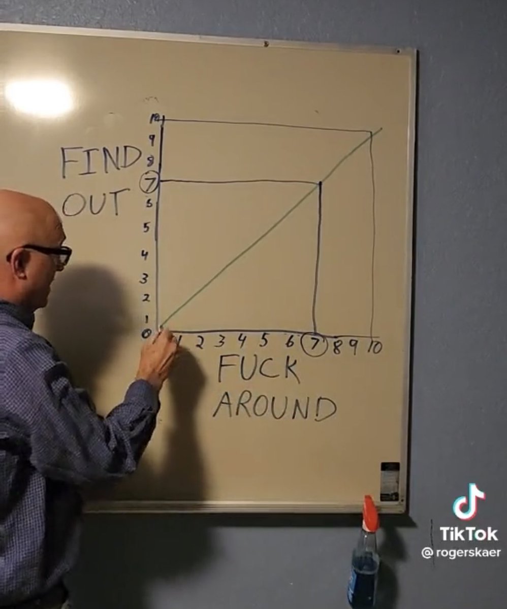 AlexCTaliadoros's tweet photo. if you like your student debt, you can keep it https://t.co/OhgBlQeFLn