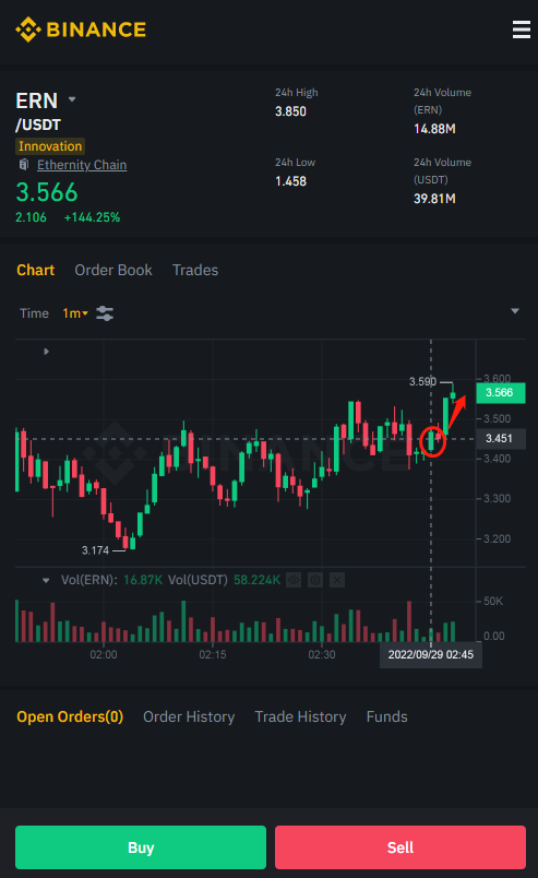 CryptoOwlRadar tweet media