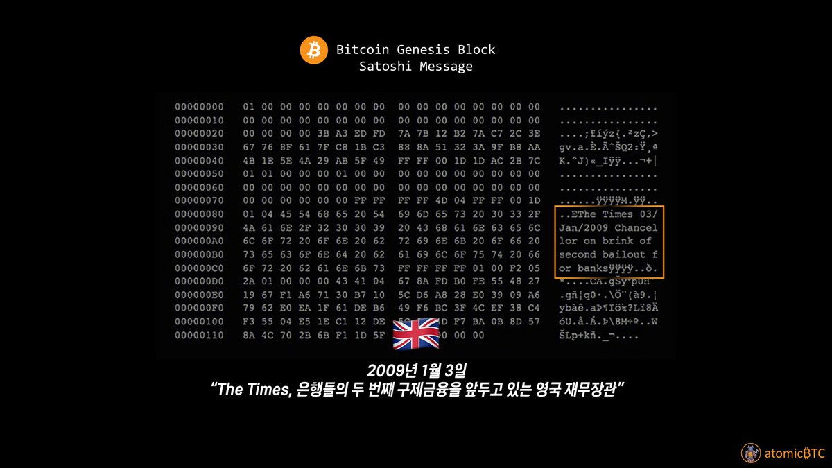 사토시 나카모토는 비트코인을 만들었으며, 2009년 1월3일 초기블록(일명 제네시스 블록)에 메시지를 남겼음. 그리고 초기블록이니까  사토시만 채굴 할 수 있었으며(프로그램 소스코드 공개전) 블록보상(블록 보조금)은 50BTC을 수령하게 됨. 그렇다면 이부분은  정당한것인가?