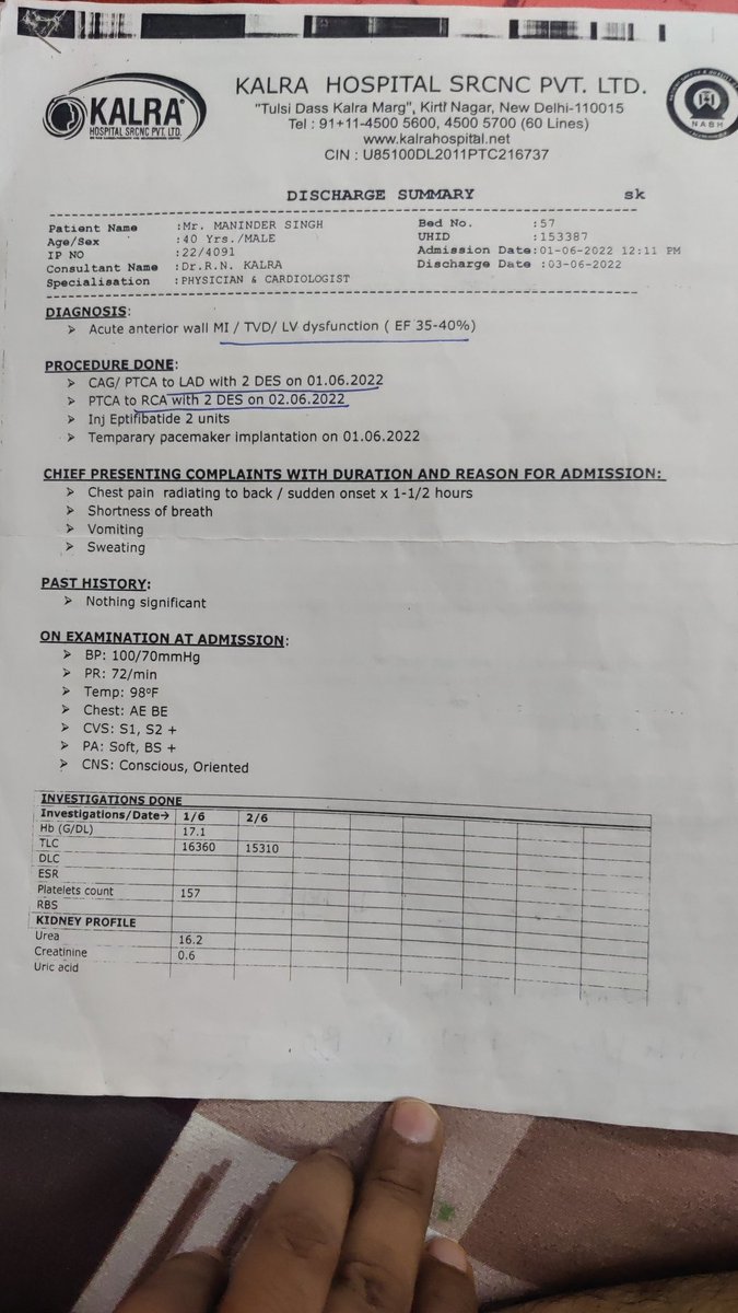 Maninde34763227's tweet photo. @MoHFW_INDIA Sir i want to complaint Khalsa Pharmacy Krishna Park Ext Opp vikas Puri new delhi 18, unprofessional staff not able to read doctors prescription properly and denied to give medicine and told that Trika 0.25 is mentioned 1 month but it was written 10pm action required https://t.co/85WT9UKuJS
