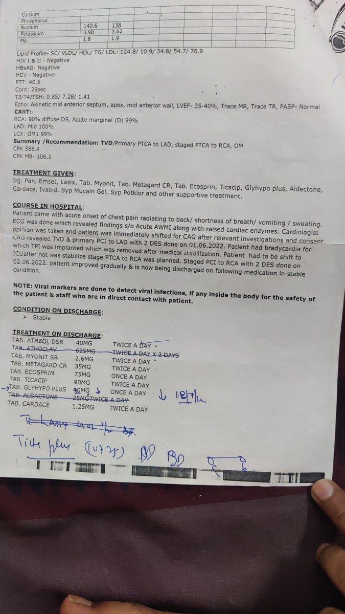 Maninde34763227's tweet photo. @MoHFW_INDIA Sir i want to complaint Khalsa Pharmacy Krishna Park Ext Opp vikas Puri new delhi 18, unprofessional staff not able to read doctors prescription properly and denied to give medicine and told that Trika 0.25 is mentioned 1 month but it was written 10pm action required https://t.co/85WT9UKuJS