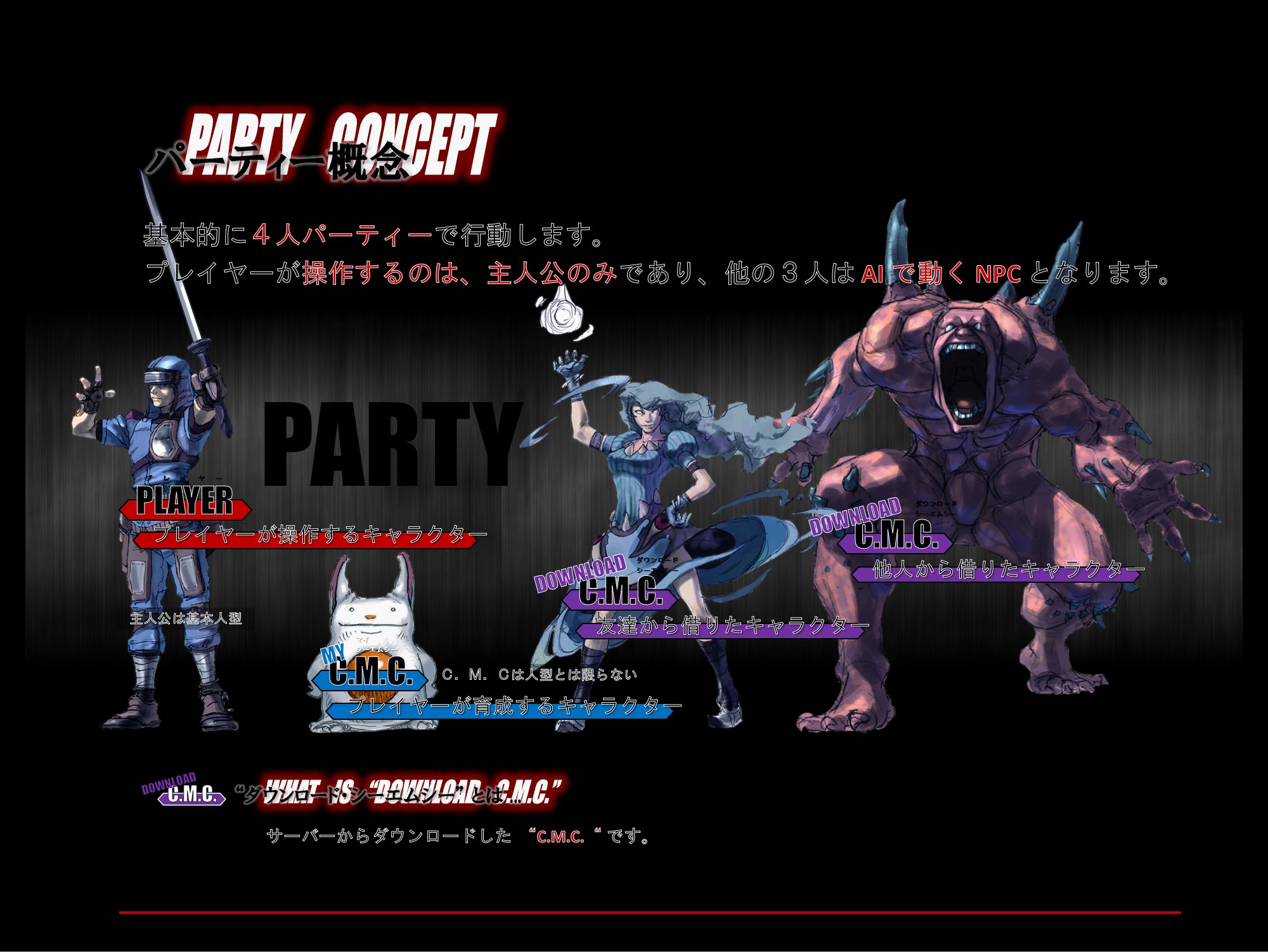 ドラゴンズドグマ 公式 Dd Capcom Twitter