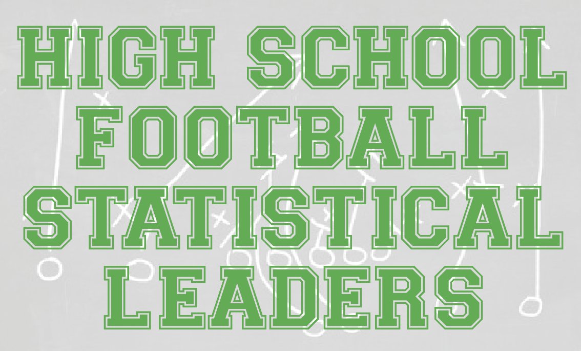 Tom_Nader's tweet photo. Updated high school football statistical leaders

https://t.co/9T7bIC26lh https://t.co/fLQ8x4fzj6