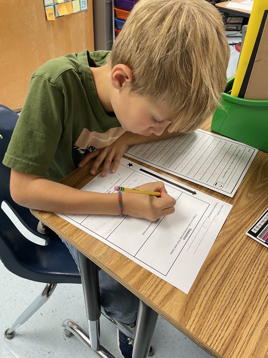 MrsMcConnell3's tweet photo. Writers climbing a 🪜 of feedback to provide authors with suggestions to improve their ✍️📝⁦@ProvidenceES⁩ #engagedwriters #writingworkshop #fourthgrade https://t.co/B3QIRVX9iV