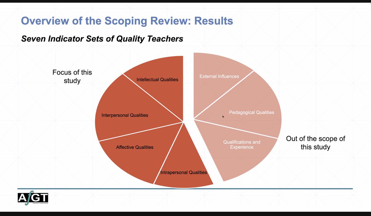 LLEresearch tweet media