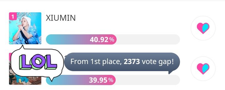 EXOL 🔥

No te olvides que #XIUMIN se encuentra nominado en Idol Champ 🔥

Finaliza: 29/09 11:59pm KST 
Posición actual: #1 
Diferencia: +2373 

promo-web.idolchamp.com/app_proxy.html…

#시우민 #XIUMIN
#엑소 #EXO <a href="/weareoneEXO/">EXO</a>
#BrandNew #XIUMIN_BrandNew
