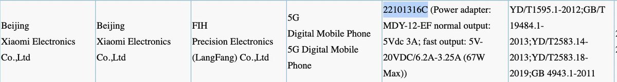 stufflistings's tweet photo. Alleged Redmi Note 13 series smartphone with 67W fast charging visits 3C.
#Xiaomi #Redmi #RedmiNote13 https://t.co/FFLOShURef