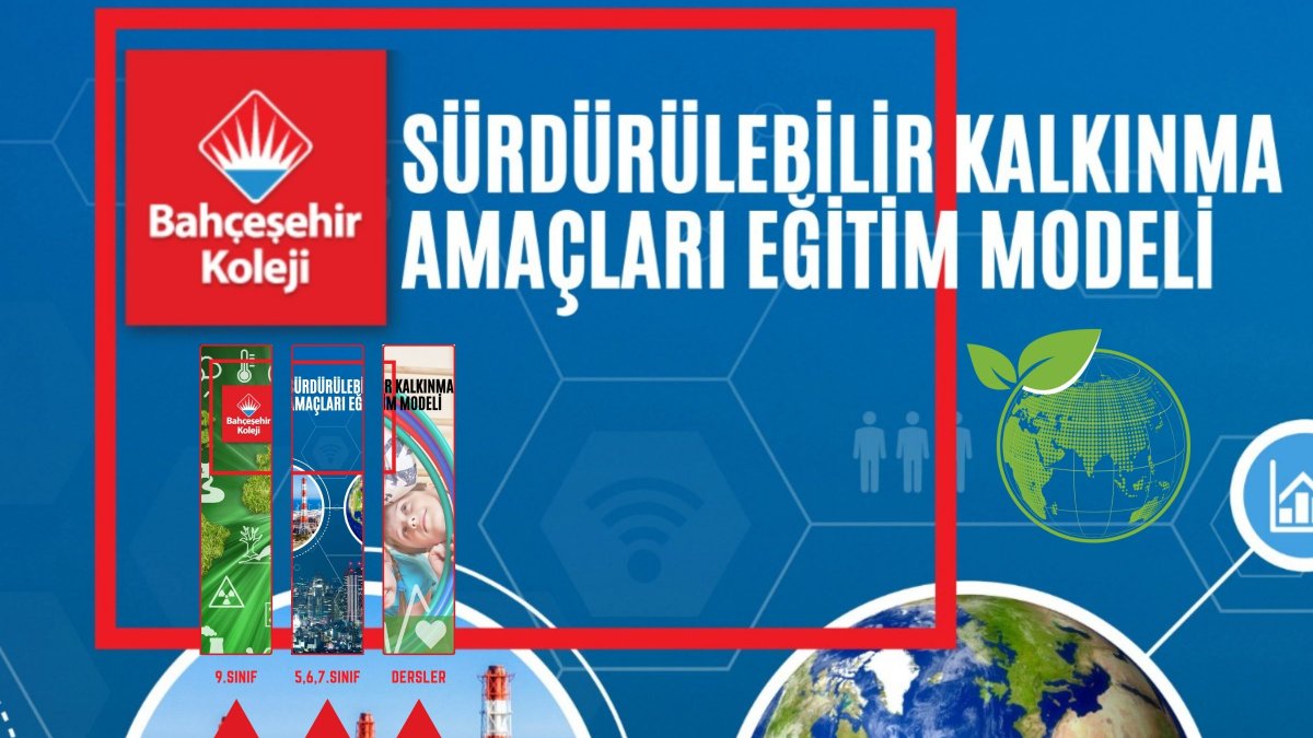 Derya____'s tweet photo. Çok büyük bir ekiple ve aynı büyüklükte emek, özveri ve inançla hazırladığımız Sürdürülebilir Kalkınma Amaçları Eğitim Modelimiz 5, 6, 7 ve 9. sınıf öğrencilerimizle buluştu. 
Ülkemizde bir ilki başarmanın gururunu yaşıyoruz.
#bahçeşehirkoleji
#benimgezegenimbenimgeleceğim https://t.co/SybERSkDMM