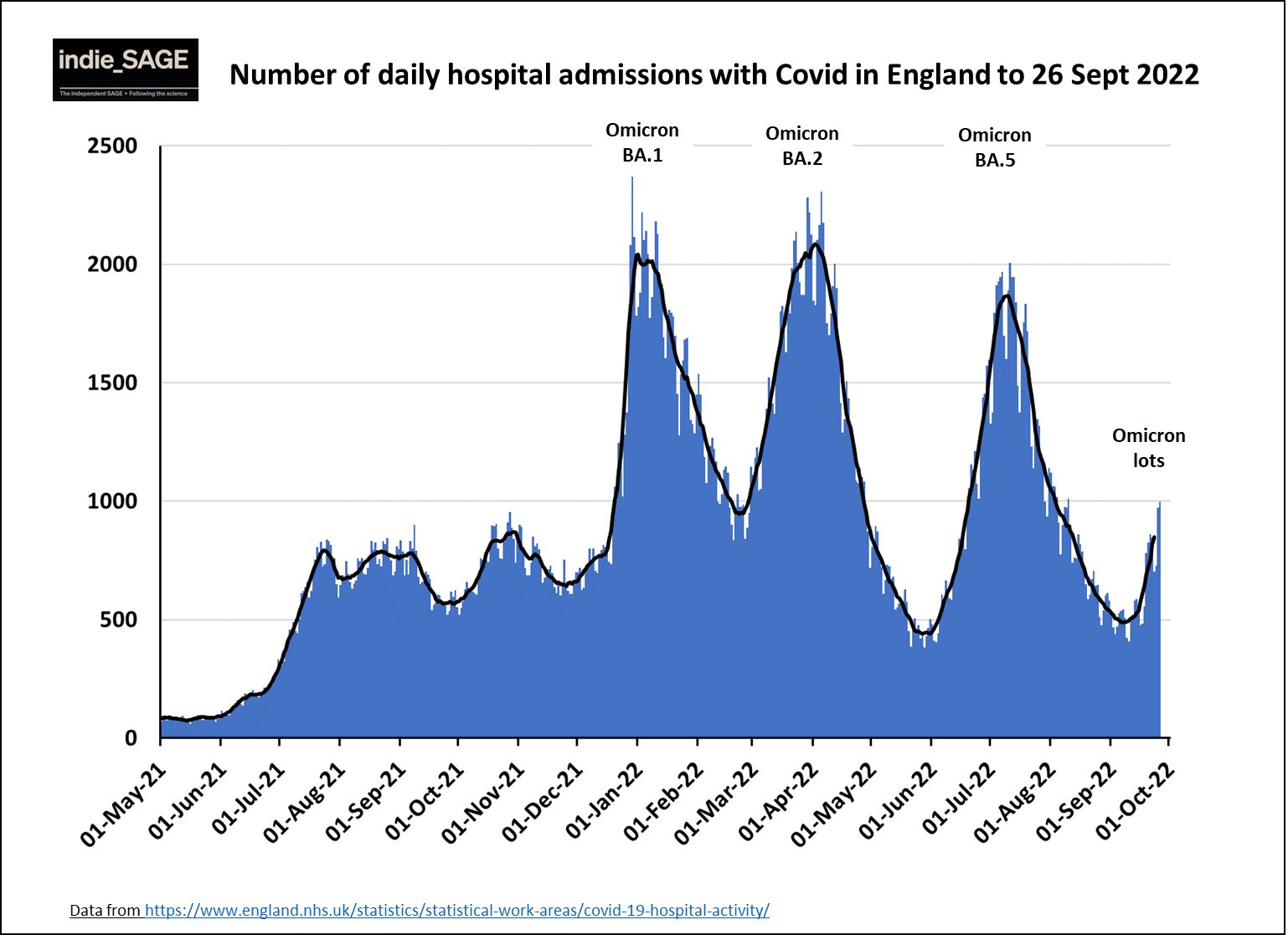 COVID Booster Campaign Relaunched Amidst Concerns Over Emerging Variants and Waning Immunity