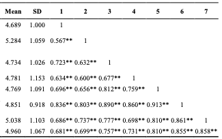 Henrik Bellhäuser tweet media