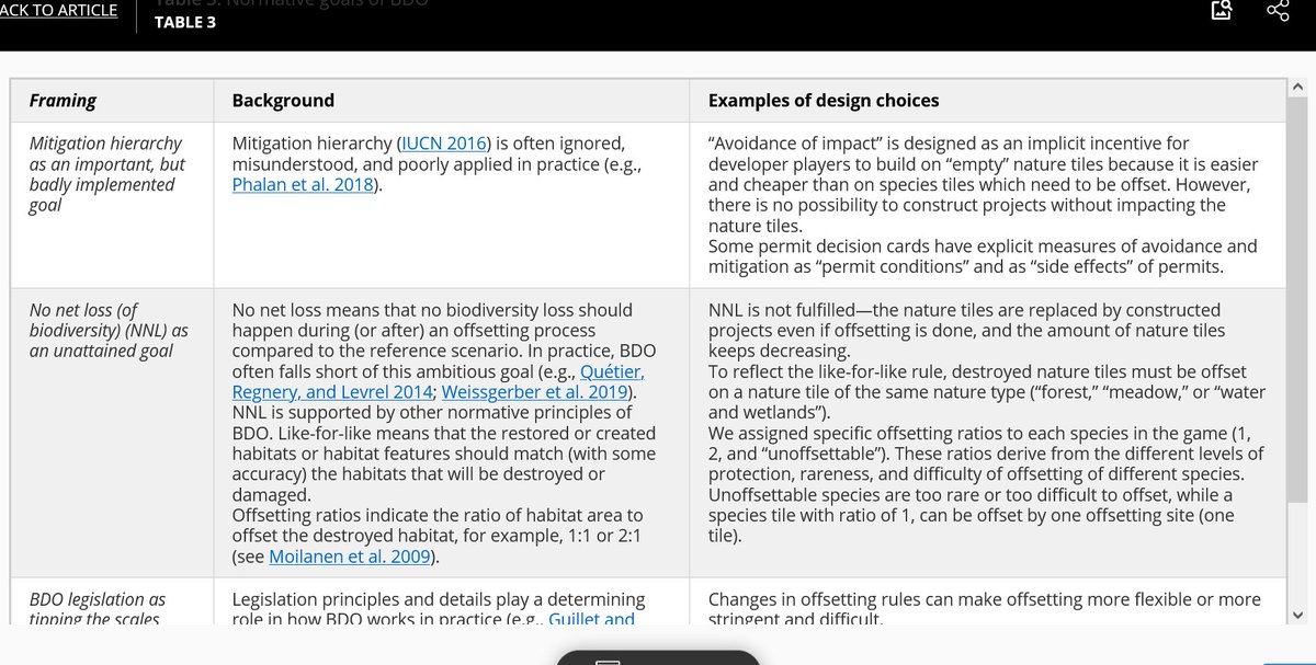 NinaVNygren's tweet image. We have analyzed how our understanding of #biodiversity #offsetting informed our #game #design, but also how certain game design choices framed issues, for ex. the freedom of stakeholder actions in the game. The tables present research framings and examples of design choices. 2/4